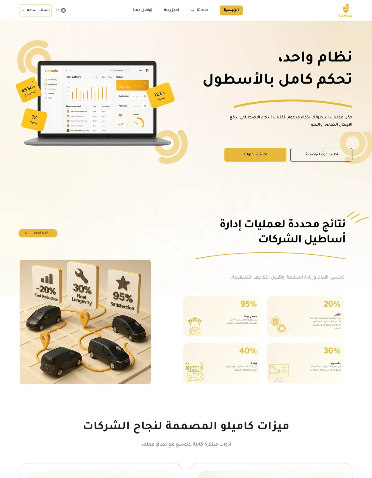 الصفحة الرئيسية العربية لموقع CAMELO SaaS برسائل مرتبة باتجاه RTL.