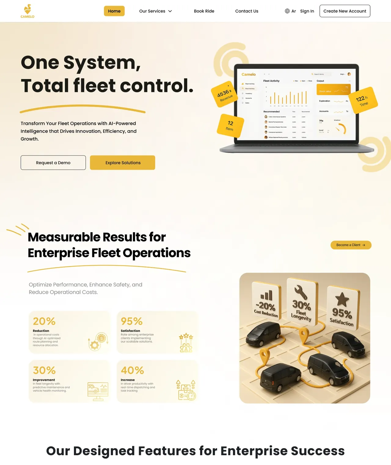 CAMELO SaaS English homepage introducing its fleet platform.